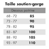 guide-taille-lingerie-01